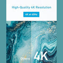 Anker - 25 ft 4K@60Hz HDMI Cable, 18 Gbps Ultra High-Speed, Durable Design