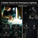 Lepro - 1300Lux LED Headlamp With Red Light, IPX4 Waterproof For Outdoor Use