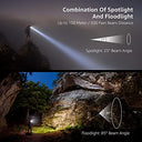 Lepro - 1300Lux LED Headlamp With Red Light, IPX4 Waterproof For Outdoor Use