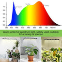 Tigvio - 2pcs Height Adjustable LED Grow Lights, 4000 Lumen Full Spectrum