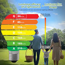 Gy - E27 LED Neutral White Bulb, 9.5W, 4000K, 1521 Lumen, Energy Saving, Pack of 6