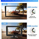 Jansite - High Compatibility Reversing Camera with Night Vision & IP69K Waterproof