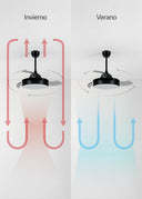 CREATE Wind Clear M Ceiling Fan with Remote Control