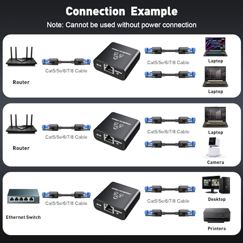 Ethernet Hub - High-Speed 1Gbps Network Splitter with USB-C Cable