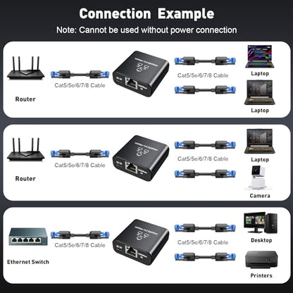 Ethernet Hub - High-Speed 1Gbps Network Splitter with USB-C Cable