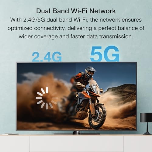 EZCast - Wireless Screen Receiver 2, YouTube Streaming, WiFi Compatible