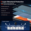 Tentoki - Pack of 2 Tempered Glass Screen Protectors for Samsung Galaxy A14 5G/4G - Bubble-Free, 9H Hardness, Anti-Scratch, Ultra Transparent
