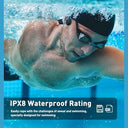 Bone Conduction - IPX8 Waterproof Bluetooth 5.4 Headphones with 32G MP3 Memory for Swimming, Running, Cycling
