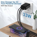 Kaimenglong - Pack of 2 Quick Charge 3.0 USB Chargers, 33W Fast Charging