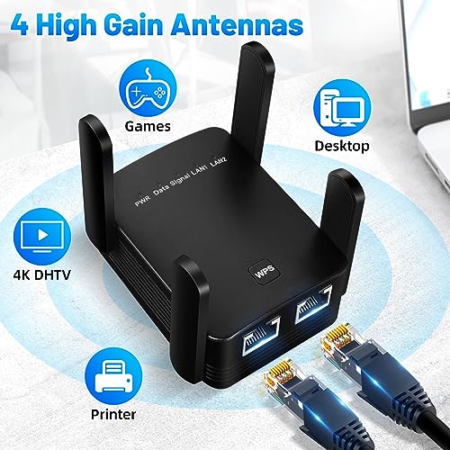 1200 Mbps Dual Band WiFi Extender Booster - GOOPOOL WLAN Repeater 2.4 & 5.8 GHz with WPS, 4 External 2dBi Antennas
