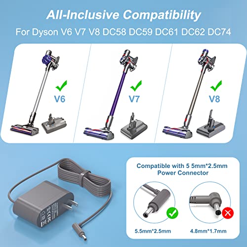 Dyson - 26.1V Replacement Charger for V8 Cordless Vacuum Compatible with 205720-02