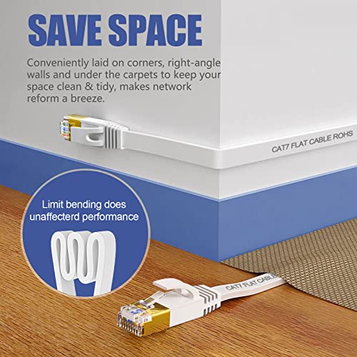 AMZ - Cat 7 20M Flat Ethernet Cable, High Speed 10Gbps RJ45 Network Cable