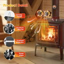 Do-Electr - 10-Blade Heat Powered Fireplace Fan with Thermometer, Quiet & Efficient