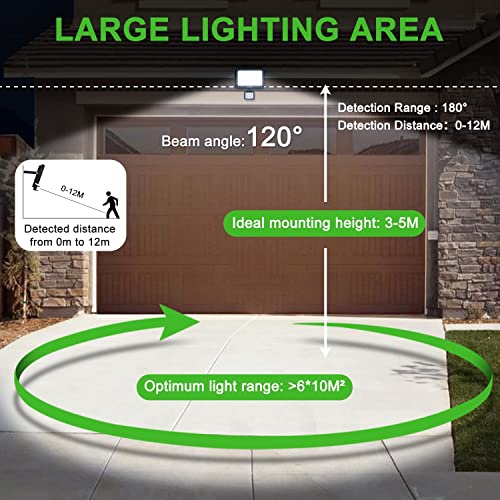 CLY - 30W PIR Motion Sensor Security Light, 2820 Lumen Waterproof Floodlight