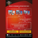Disney Store - Infinity 3.0 Star Wars Starter Pack for Xbox 360