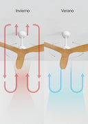 CREATE Wind Balance Ceiling Fan with Light and Remote Control