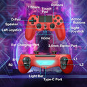 Foirceadal - Wireless Controller for P4 with 6-Axis Motion Sensor & Turbo Touch Pad