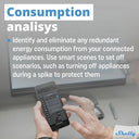 Shelly - Wi-Fi Smart Power Meter, 1 Channel, 16 A, Alexa & Google Home Compatible