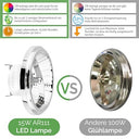 Lumiled - LED AR111 G53 Bulb 12V 15W Warm White 3000K, 1521 Lumen