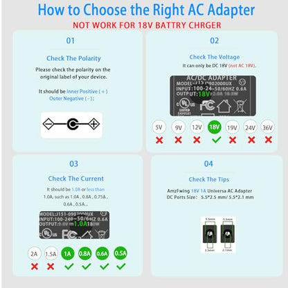 AMZ - 18V 1A DC Power Supply Adapter, CE Certified, EU Plug, 100V-240V