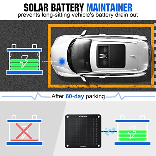 ECO-WORTHY - 12V 10W Solar Car Battery Charger with Alligator Clips