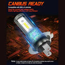 Ypsnh H7 Led Bulbs - 20000Lm Brightness, 6500K White Light, Easy Installation