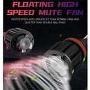 ErtYu - 110W LED Headlight Bulbs, 22000 Lumens, 6000K Cool White, IP68 Waterproof