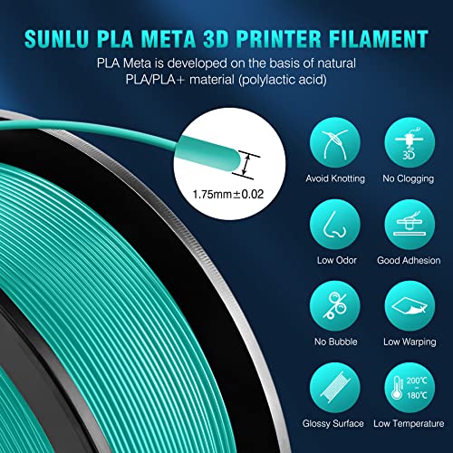 SUNLU - High Speed PLA 3D Printer Filament, 1.75mm, 1KG Spool, White