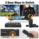 Tendak - 4K HDMI Matrix 3x2 Switch with Optical SPDIF & IR Remote Control