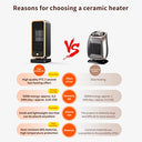 Morenjoy - 500W Ceramic Fan Heater with 2s Quick Heat, Overheat Protection, Energy Saving, Quiet for Office & Small Rooms