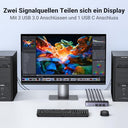 UGREEN - HDMI 2.0 KVM Switch 4K @ 60Hz, 4 Ports, USB 3.0 & USB-C Support