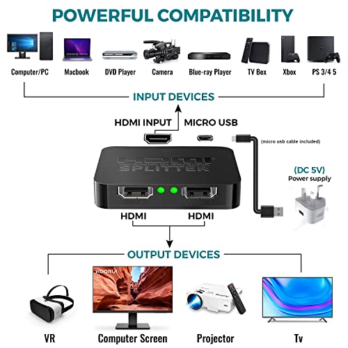 Global Tech - 4K HDMI Splitter 1 in 2 Out for Dual Monitors, Supports PS4, Xbox, Fire Stick