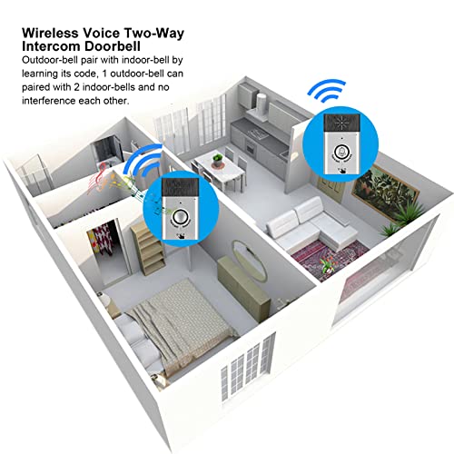 Timbre - Bidirectional Voice Intercom System With LED Indoor/Outdoor Kit