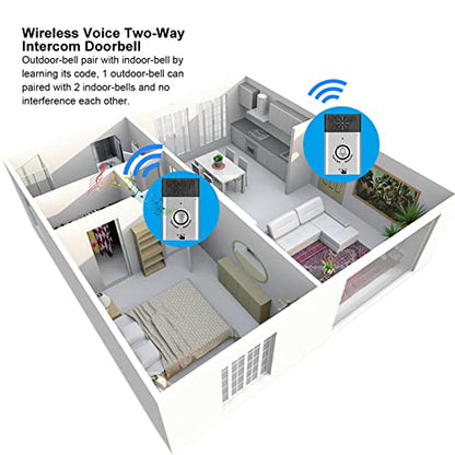 Timbre - Bidirectional Voice Intercom System With LED Indoor/Outdoor Kit