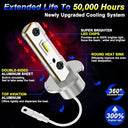 Sycreek H3 Led Bulb Conversion Kit - 16000lm Brightness & Waterproof