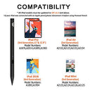 Ksw - Palm Rejection Stylus for iPad Pro, Air, Mini - Precision & Comfort