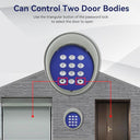Cyrank - Wireless Keypad for Automatic Gate Opener with Keyless Entry Control