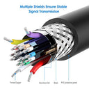Rankie - Mini DisplayPort to DisplayPort Cable, 1.8m, High-Resolution, Black