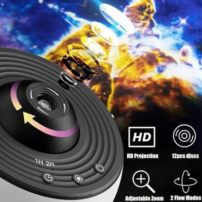 YunLone - 13-in-1 Galaxy Star Projector with Timer, Milky Way Nebula Moon Planets Films