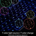 Sanpyl - Foldable Bluetooth Keyboard with 7 Color Backlighting, USB C Rechargeable, Touchpad