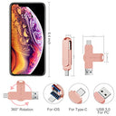 Shznjxd Usb Flash Drive 512Gb - 3 In 1 For Phones & Pcs - Easy Backup