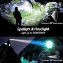 Blukar - Rechargeable Waterproof Headlamp with 8 Light Modes & Motion Sensor