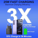 JupptElectronics - 25W USB C Fast Charger for Samsung Galaxy S Series & Note