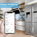 Eightree - Smart WLAN Socket Pack of 4, Voice Control, WiFi & Current Measurement