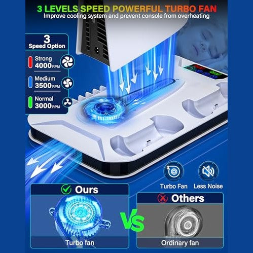 PS5 - Cooling Station With Controller Charger & USB Hubs For PS5 Slim/Standard
