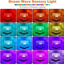 Wezoshinet - Ocean Wave Water Lamp with 3D LED Projection, USB Powered for Bedroom