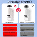 Generic - Portable 60x-120x Hand-held Microscope with Adjustable Magnification