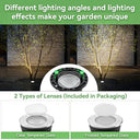 Goodia - Outdoor Recessed Round LED Spotlight, IP67 Waterproof, Warm White 3000K, GU10 Compatible