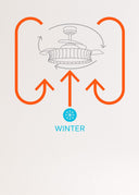 CREATE Wind Clear Ceiling Fan with White Light and Braided Wicker