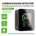 Kastwave - CO2 Detector with Temperature & Humidity Monitor, USB Charger